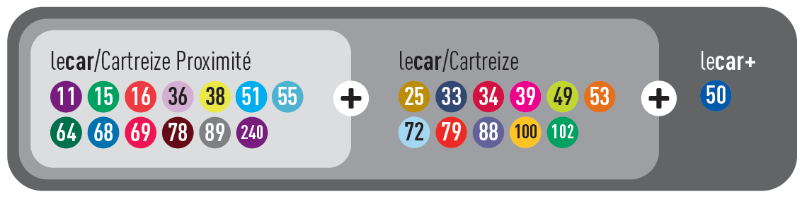 LECAR CARTREIZE_3 niveaux de services