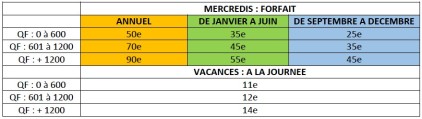 TARIF CLUB JEUNES